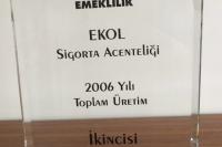 Ekol Sigorta