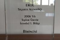 Ekol Sigorta