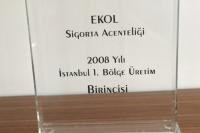 Ekol Sigorta